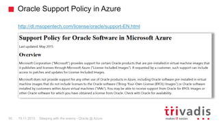 Oracle Support Policy in Azure
Sleeping with the enemy - Oracle @ Azure50 19.11.2015
http://dl.msopentech.com/license/oracle/support-EN.html
 