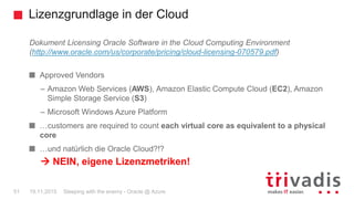 Lizenzgrundlage in der Cloud
Sleeping with the enemy - Oracle @ Azure51 19.11.2015
Dokument Licensing Oracle Software in the Cloud Computing Environment
(http://www.oracle.com/us/corporate/pricing/cloud-licensing-070579.pdf)
Approved Vendors
– Amazon Web Services (AWS), Amazon Elastic Compute Cloud (EC2), Amazon
Simple Storage Service (S3)
– Microsoft Windows Azure Platform
…customers are required to count each virtual core as equivalent to a physical
core
…und natürlich die Oracle Cloud?!?
 NEIN, eigene Lizenzmetriken!
 