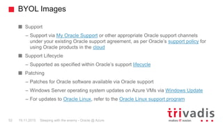 BYOL Images
Sleeping with the enemy - Oracle @ Azure52 19.11.2015
Support
– Support via My Oracle Support or other appropriate Oracle support channels
under your existing Oracle support agreement, as per Oracle’s support policy for
using Oracle products in the cloud
Support Lifecycle
– Supported as specified within Oracle’s support lifecycle
Patching
– Patches for Oracle software available via Oracle support
– Windows Server operating system updates on Azure VMs via Windows Update
– For updates to Oracle Linux, refer to the Oracle Linux support program
 