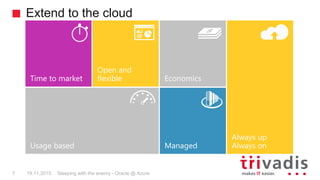 Extend to the cloud
Sleeping with the enemy - Oracle @ Azure7 19.11.2015
 