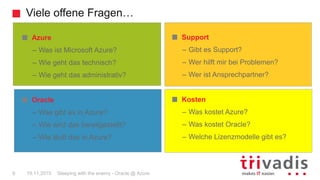 Viele offene Fragen…
Sleeping with the enemy - Oracle @ Azure9 19.11.2015
Support
– Gibt es Support?
– Wer hilft mir bei Problemen?
– Wer ist Ansprechpartner?
Kosten
– Was kostet Azure?
– Was kostet Oracle?
– Welche Lizenzmodelle gibt es?
Azure
– Was ist Microsoft Azure?
– Wie geht das technisch?
– Wie geht das administrativ?
Oracle
– Was gibt es in Azure?
– Wie wird das bereitgestellt?
– Wie läuft das in Azure?
 