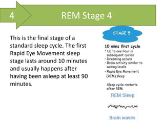 This is the final stage of a
standard sleep cycle. The first
Rapid Eye Movement sleep
stage lasts around 10 minutes
and usually happens after
having been asleep at least 90
minutes.
REM Stage 44
 