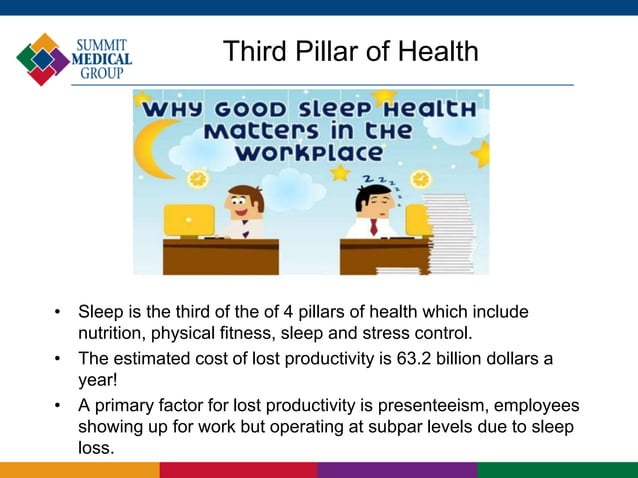 Can T Sleep The Abcs Of Your Zzzs Ppt Can T Sleep The Abcs Of Your Zzzs Ppt