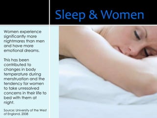 Women experience
significantly more
nightmares than men
and have more
emotional dreams.
This has been
contributed to
changes in body
temperature during
menstruation and the
tendency for women
to take unresolved
concerns in their life to
bed with them at
night.
Source: University of the West
of England, 2008
Sleep & Women
 
