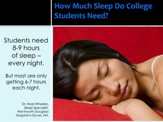 How Much Sleep Do College
Students Need?
Students need
8-9 hours
of sleep –
every night.
But most are only
getting 6-7 hours
each night.
Dr. Noel Wheeler,
Sleep Specialist,
Wentworth Douglass
Hospital in Dover, NH.
 