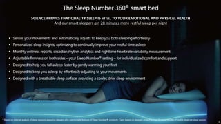 SCIENCE PROVES THAT QUALITY SLEEP IS VITAL TO YOUR EMOTIONAL AND PHYSICAL HEALTH
And our smart sleepers get 28 minutes more restful sleep per night
 Senses your movements and automatically adjusts to keep you both sleeping effortlessly
 Personalized sleep insights, optimizing to continually improve your restful time asleep
 Monthly wellness reports, circadian rhythm analytics and nighttime heart rate variability measurement
 Adjustable firmness on both sides – your Sleep Number® setting – for individualized comfort and support
 Designed to help you fall asleep faster by gently warming your feet
 Designed to keep you asleep by effortlessly adjusting to your movements
 Designed with a breathable sleep surface, providing a cooler, drier sleep environment
* Based on internal analysis of sleep sessions assessing sleepers who use multiple features of Sleep Number® products. Claim based on sleepers achieving over 15 more minutes of restful sleep per sleep session
The Sleep Number 360® smart bed
4
 