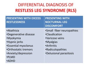 Different Rls/plmd Sleep order and disorders | PPTX