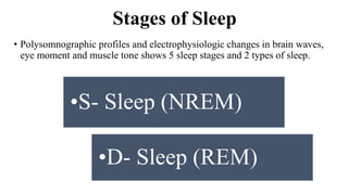 Stages of Sleep
• Polysomnographic profiles and electrophysiologic changes in brain waves,
eye moment and muscle tone shows 5 sleep stages and 2 types of sleep.
•S- Sleep (NREM)
•D- Sleep (REM)
 