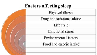 Factors affecting sleep
Physical illness
Drug and substance abuse
Life style
Emotional stress
Environmental factors
Food and caloric intake
 