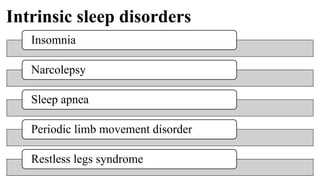 Intrinsic sleep disorders
Insomnia
Narcolepsy
Sleep apnea
Periodic limb movement disorder
Restless legs syndrome
 