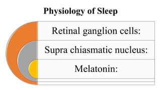 Physiology of Sleep
Retinal ganglion cells:
Supra chiasmatic nucleus:
Melatonin:
 