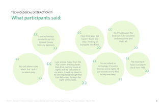IDUS 711 - Methods of Contextual Research | Frances Manning, Lauren Peters, HaoTing Zhang, Ila Zheng | Prof. Sara Jo Johnson | May 28, 2013 16
I use a noise maker from the
70s (covers the thug beats
that drive past my house at
night) and my cell phone is
my alarm. I want my sleep to
be well regulated enough that
I can fall asleep through the
night without aids.
“
“
I’m not reliant on
technology, it’s just in
there so some nights I’ll
put sounds on my iPad
to help me sleep.
No TVs allowed. The
bedroom is for sexytime
and sleepytime and
that’s all.
“
“
“
“
The most tech I
have is an alarm
clock from 1988.
“
“
My cell phone is my
alarm, but I put it
on alarm only.
“
“
technological distractions?!
What participants said:
Have tried apps but
haven’t found one
I like. Thinking of
trying the new Fitbit.
“
“
I use technology
constantly so I try
to keep it away
from my bedroom.
“
“
 
