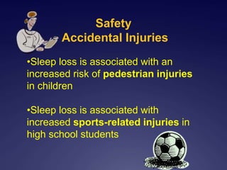 Safety
Accidental Injuries
•Sleep loss is associated with an
increased risk of pedestrian injuries
in children
•Sleep loss is associated with
increased sports-related injuries in
high school students
 