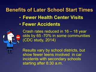 Benefits of Later School Start Times
• Fewer Health Center Visits
• Fewer Accidents
Crash rates reduced in 16 – 18 year
olds by 65 -70% in some communities
(CDC study, 2014)
Results vary by school districts, but
show fewer teens involved in car
incidents with secondary schools
starting after 8:30 a.m.
 