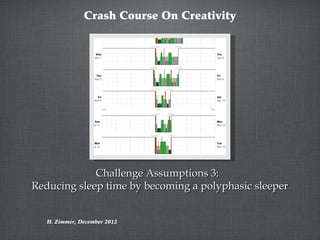 Crash Course On Creativity




             Challenge Assumptions 3:
Reducing sleep time by becoming a polyphasic sleeper


   H. Zimmer, December 2012
 