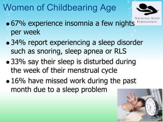 Sleep Presentation