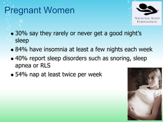 Sleep Presentation