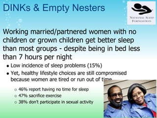 Sleep Presentation