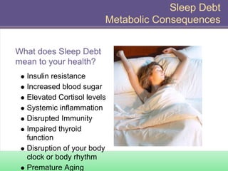 Sleep Presentation