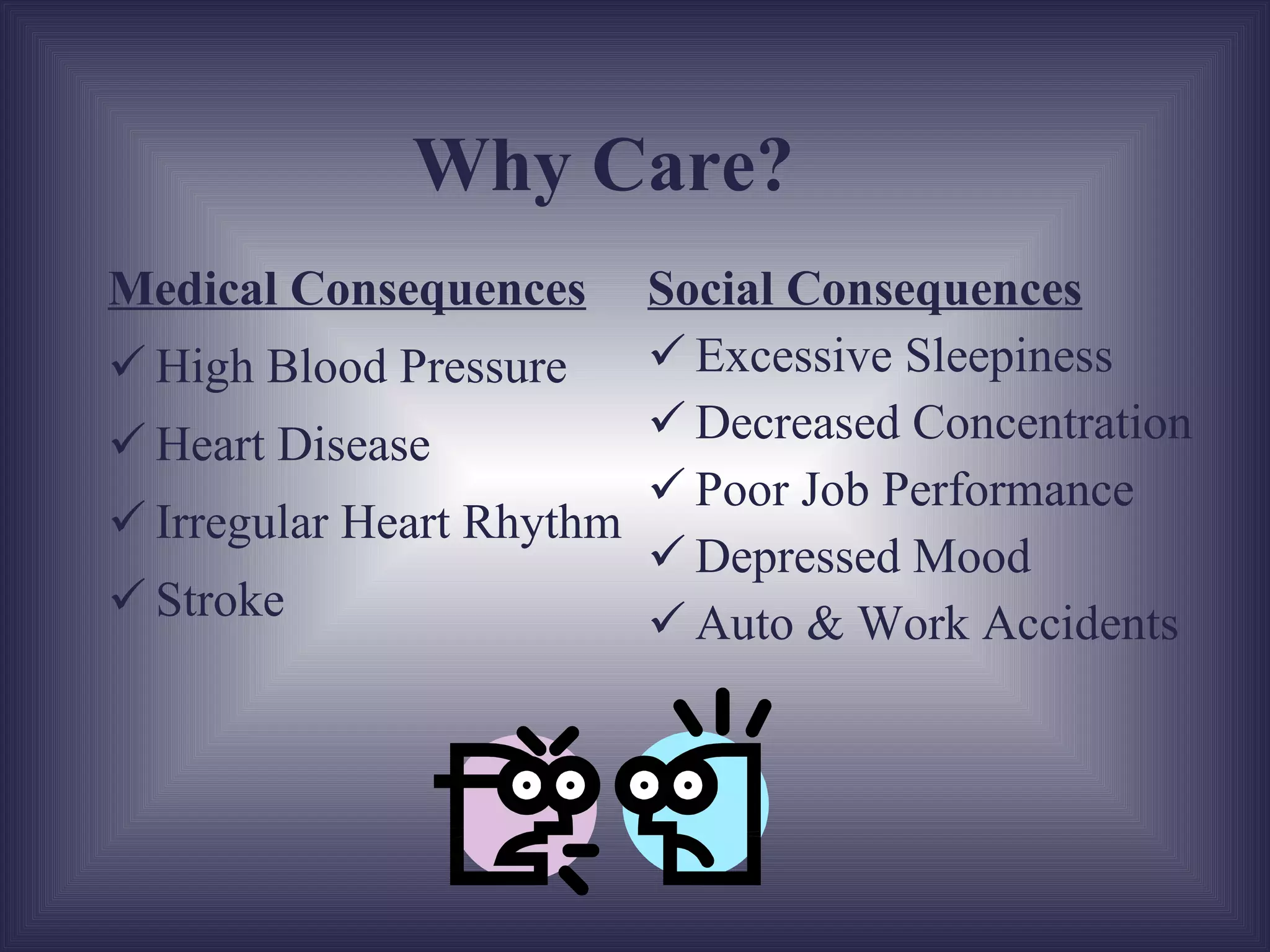 Why Care? Medical Consequences High Blood Pressure Heart Disease Irregular Heart Rhythm Stroke Social Consequences Excessive Sleepiness Decreased Concentration Poor Job Performance Depressed Mood Auto & Work Accidents 