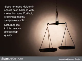 Sleep hormone Melatonin
should be in balance with
stress hormone Cortisol,
creating a healthy
sleep-wake cycle.
Disturbanc...