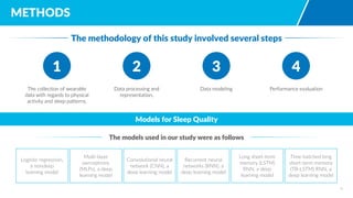 Sleep quality prediction from wearable data using deep learning | PDF