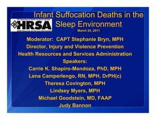 Infant Suffocation Deaths in the
            Sleep Environment
            Sl    E i        t
                      March 24, 2011

   Moderator: C CAPT S Stephanie Bryn, MPH
   Director, Injury and Violence Prevention
Health R
H lth Resources and Services Administration
                      dS    i   Ad i i t ti
                   Speakers:
    Carrie K. Shapiro-Mendoza, PhD MPH
    C i K Sh i M d               PhD,
    Lena Camperlengo, RN, MPH, DrPH(c)
           Theresa Covington MPH
                     Covington,
              Lindsey Myers, MPH
        Michael Goodstein, MD, FAAP
                 Goodstein MD
                 Judy Bannon
 