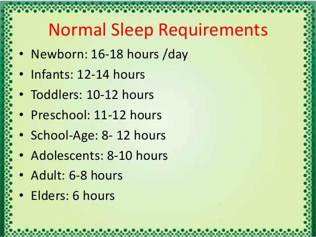 Normal Normal