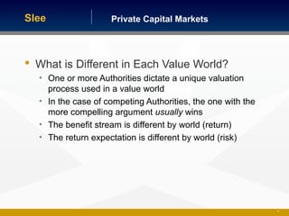 Private Capital MarketsSlee
 What is Different in Each Value World?
• One or more Authorities dictate a unique valuation
process used in a value world
• In the case of competing Authorities, the one with the
more compelling argument usually wins
• The benefit stream is different by world (return)
• The return expectation is different by world (risk)
23
 