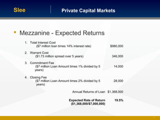 Private Capital MarketsSlee
37
 Mezzanine - Expected Returns
1. Total Interest Cost
($7 million loan times 14% interest rate) $980,000
2. Warrant Cost
($1.73 million spread over 5 years) 346,000
3. Commitment Fee
($7 million Loan Amount times 1% divided by 5
years)
14,000
4. Closing Fee
($7 million Loan Amount times 2% divided by 5
years)
28,000
Annual Returns of Loan $1,368,000
Expected Rate of Return
($1,368,000/$7,000,000)
19.5%
 