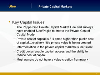 Private Capital MarketsSlee
40
 Key Capital Issues
• The Pepperdine Private Capital Market Line and surveys
have enabled Slee/Paglia to create the Private Cost of
Capital Model
• Private cost of capital is 3-4 times higher than public cost
of capital…relatively little private value is being created
• Intermediation in the private capital markets is inefficient
• Credit boxes enable capital access and the ability to
reduce cost of capital
• Most owners do not have a value creation framework
 