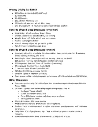 Drowsy Driving is a KILLER
 20% of Car Accidents (>100,000/year)
 1,500 Deaths
 71,000 Injuries
 $12.5 billion Monetary Loss
 32% reduced Alertness with 1.5 less sleep
 Like driving Drunk (<5 hours sleep as bad as 5% blood-alcohol)
Benefits of Good Sleep (messages for women)
 Look Better: We all need our Beauty Sleep
 Overall Appearance: less attractive, sad looking
 Weight: Lose 14.3 lbs/yr with 1 hour more sleep
 Health: Live longer & better
 School: Develop higher IQ, get better grades
 Family: Improved relationships & sex
Benefits of Good Sleep (messages for men)
 Improved: attention, creativity, decision-making, focus, mood, reaction & recovery
times, working memory, and more
 Resulting in: more raises & promotions, earning capacity, net worth
 11% quicker recovery from Exhaustion (better workouts)
 17% improved Reaction Times off the block (swimming)
 3% improved Reaction Times (basketball)
 0.1 second faster 40-yard dash (football)
 42% boost in Hitting Accuracy (tennis)
 3x fewer lapses in attention (baseball)
 Naps among military pilots improved performance of 34% and alertness 100% (NASA)
Other Sleep Stats
 Corporate productivity: $63 billion/year lost from sleep deprivation (Harvard Health
News, 2011)
 Disasters: Experts now believe sleep deprivation played a role in:
 the Exxon Valdez oil spill,
 Staten Island Ferry crash, and
 Three Mile Island nuclear meltdown, among others.
 among other disasters.
 Mood & Emotion: 60% more reactive
 Medical errors: increase dramatically with long hours.
 Students: later start times result in higher test scores, less depression, and 70% fewer
car crashes.
 Only about 50% of people who try a CPAP machine for apnea continue to use it
regularly.
 60M sleep medications were prescribed by US physicians in 2011.
 