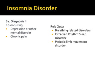S1. Diagnosis II
Co-occurring:
 Depression or other
mental disorder
 Chronic pain
Rule Outs:
 Breathing related disorders
 Circadian Rhythm Sleep
Disorder
 Periodic limb movement
disorder
 