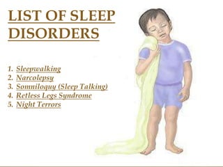 LIST OF SLEEP
DISORDERS
1. Sleepwalking
2. Narcolepsy
3. Somniloquy (Sleep Talking)
4. Retless Legs Syndrome
5. Night Terrors
 