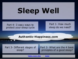 Sleep Well
Part 1- How much
sleep do we need?
Part 3- Different stages of
sleep?
Part 4- 3 easy ways to
protect your sleep cycle
Explore - Learn - Grow I Contact
Part 2- What are the 4 basic
principles of a good sleep?
Authentic-Happiness.com
 