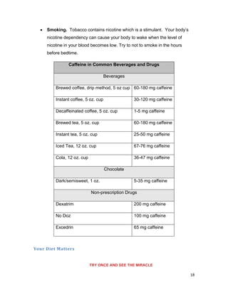18
 Smoking. Tobacco contains nicotine which is a stimulant. Your body’s
nicotine dependency can cause your body to wake when the level of
nicotine in your blood becomes low. Try to not to smoke in the hours
before bedtime.
Caffeine in Common Beverages and Drugs
Beverages
Brewed coffee, drip method, 5 oz cup 60-180 mg caffeine
Instant coffee, 5 oz. cup 30-120 mg caffeine
Decaffeinated coffee, 5 oz. cup 1-5 mg caffeine
Brewed tea, 5 oz. cup 60-180 mg caffeine
Instant tea, 5 oz. cup 25-50 mg caffeine
Iced Tea, 12 oz. cup 67-76 mg caffeine
Cola, 12 oz. cup 36-47 mg caffeine
Chocolate
Dark/semisweet, 1 oz. 5-35 mg caffeine
Non-prescription Drugs
Dexatrim 200 mg caffeine
No Doz 100 mg caffeine
Excedrin 65 mg caffeine
Your Diet Matters
TRY ONCE AND SEE THE MIRACLE
 