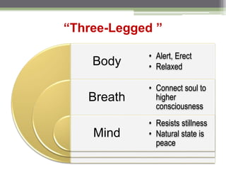“Three-Legged ”
Body
Breath
Mind
• Alert, Erect
• Relaxed
• Connect soul to
higher
consciousness
• Resists stillness
• Natural state is
peace
 