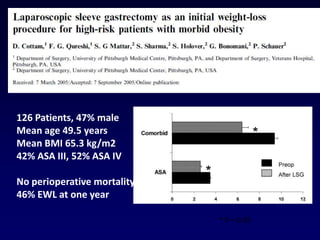 Sleeve gastrectomy in patients with bmi | PPTX