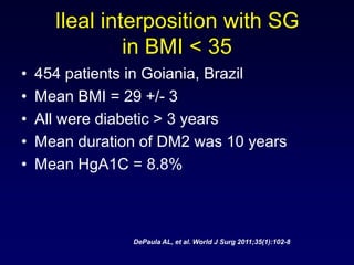 Sleeve gastrectomy in patients with bmi | PPTX