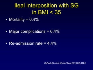 Sleeve gastrectomy in patients with bmi | PPTX