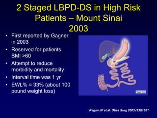 Sleeve gastrectomy in patients with bmi | PPTX