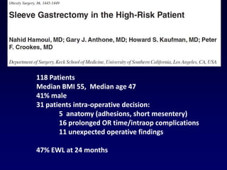 Sleeve gastrectomy in patients with bmi | PPTX