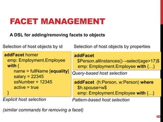 Facets | PDF