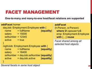 Facets | PDF