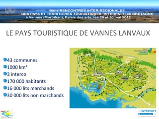 LE PAYS TOURISTIQUE DE VANNES LANVAUX


43 communes
1000 km²
3 interco
170 000 habitants
16 000 lits marchands
30 000 lits non marchands
 