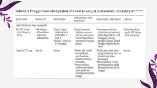 sle in pregnancy yoel.pptx