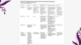 sle in pregnancy yoel.pptx
