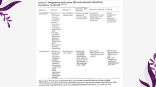sle in pregnancy yoel.pptx
