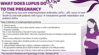 WHATDOESLUPUSDO
TOTHEPREGNANCY
3. Pregnancy loss and antiphospholipid antibodies (aPL) : aPL occur in one-
fourth to one-half patients with lupus  intrauterine growth retardation and
preterm births
The Journal of Obstetrics and Gynecology of India . Springer 2019)
Table 2 Definition of antiphospholipid syndrome
 
