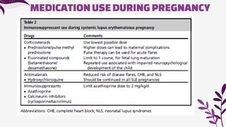 MEDICATIONUSEDURINGPREGNANCY
 